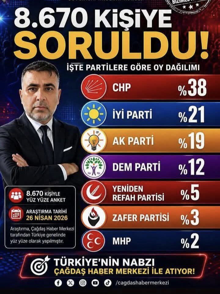 Hülya @SEVDAM ATAMMM🇹🇷😍❤️😘 tweet media