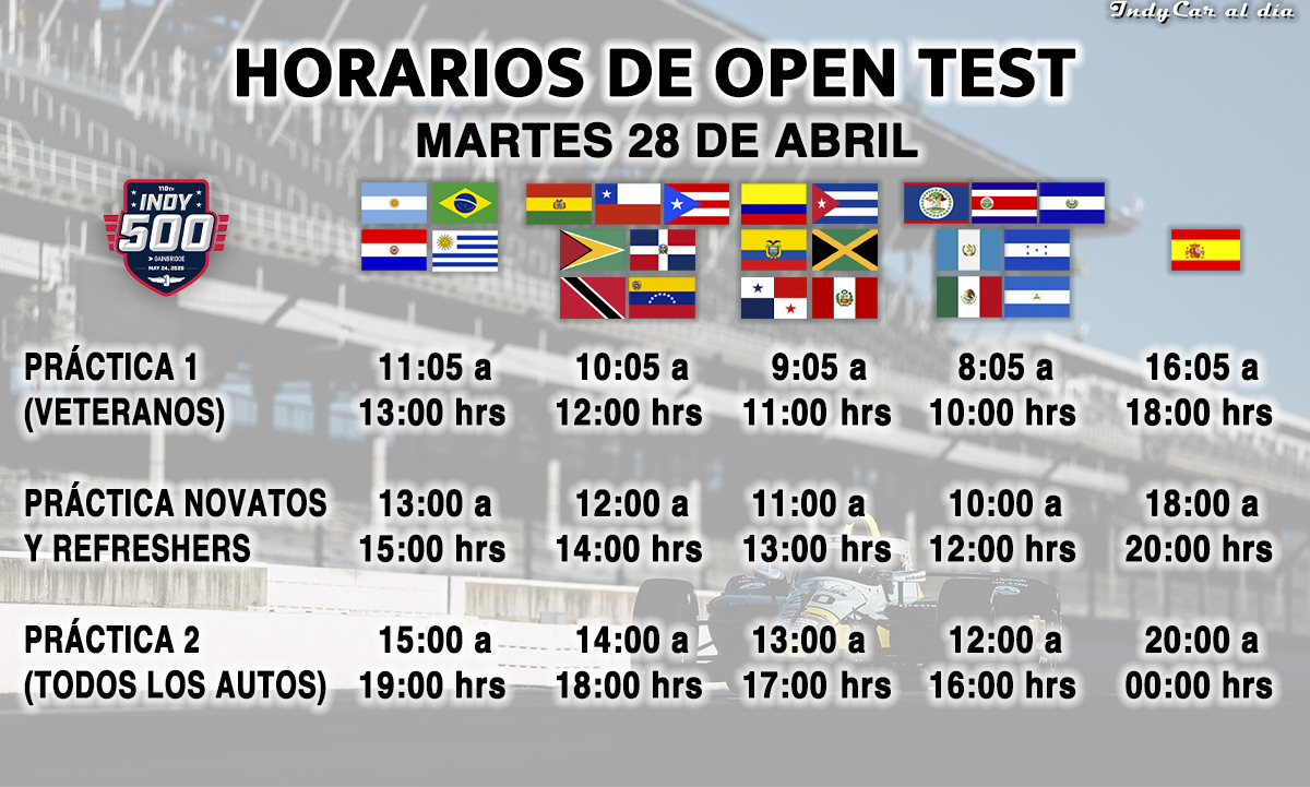 IndyCar al día tweet media