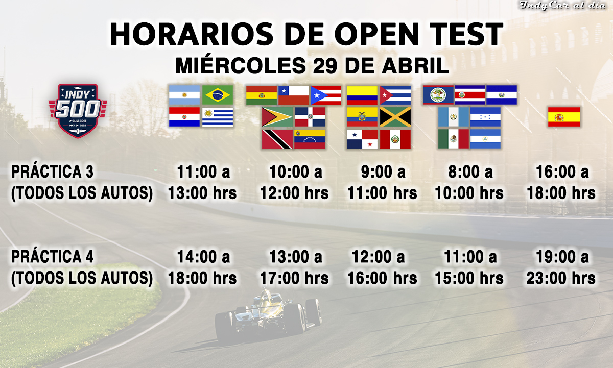 IndyCar al día tweet media