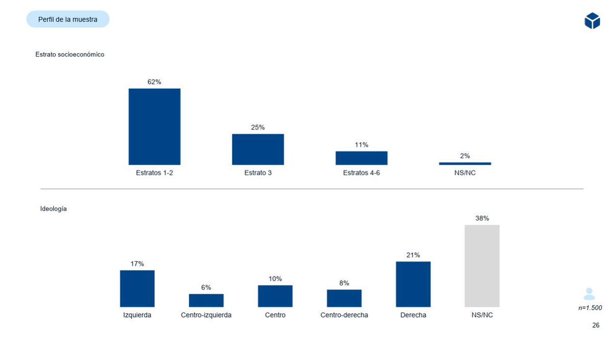 Alberto Bernal tweet media