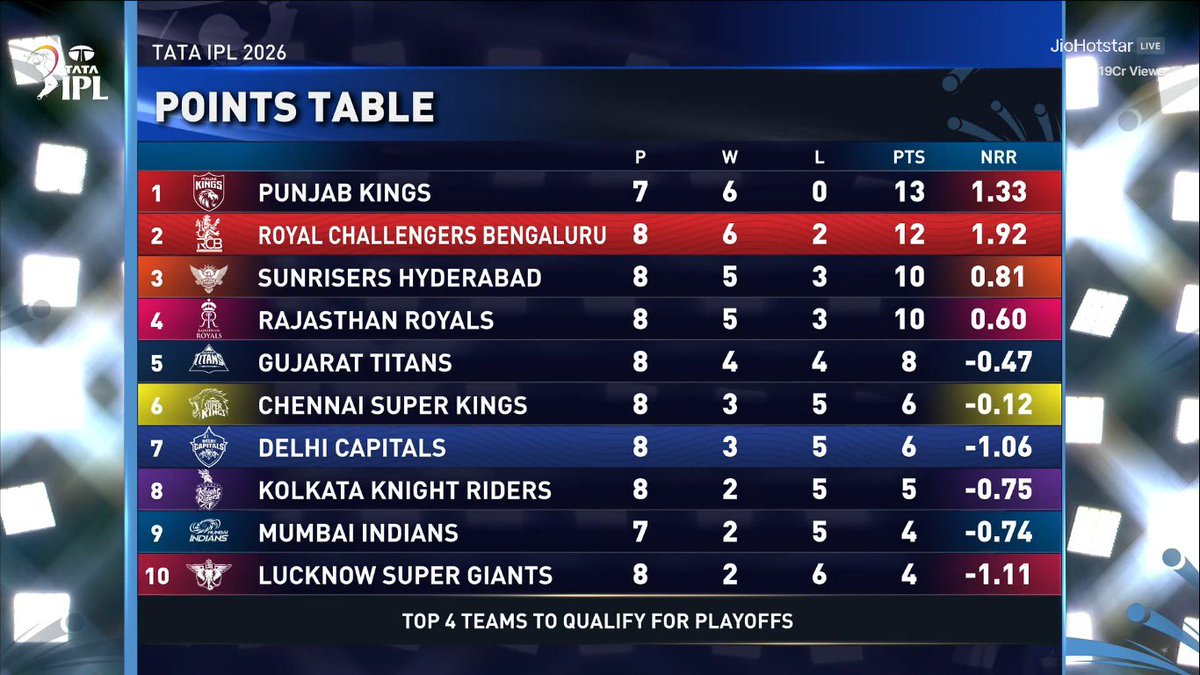 Mufaddal Vohra tweet media