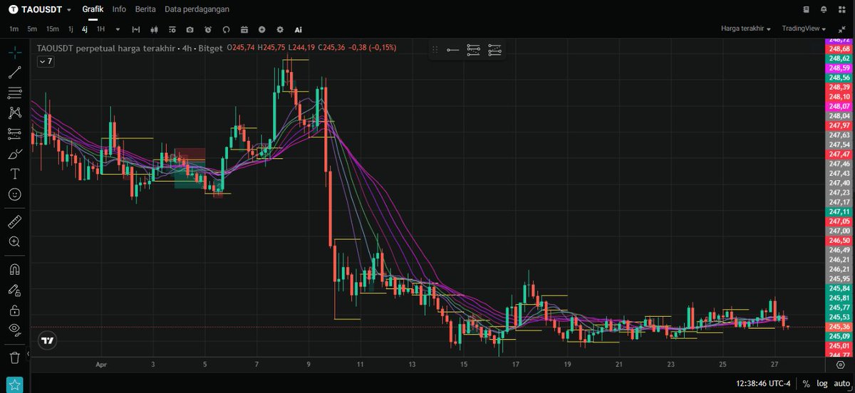 FullPowell's tweet photo. tao pake 4H type shi bisa +22 RR dalam bulan ini https://t.co/ExBVgTRcgj