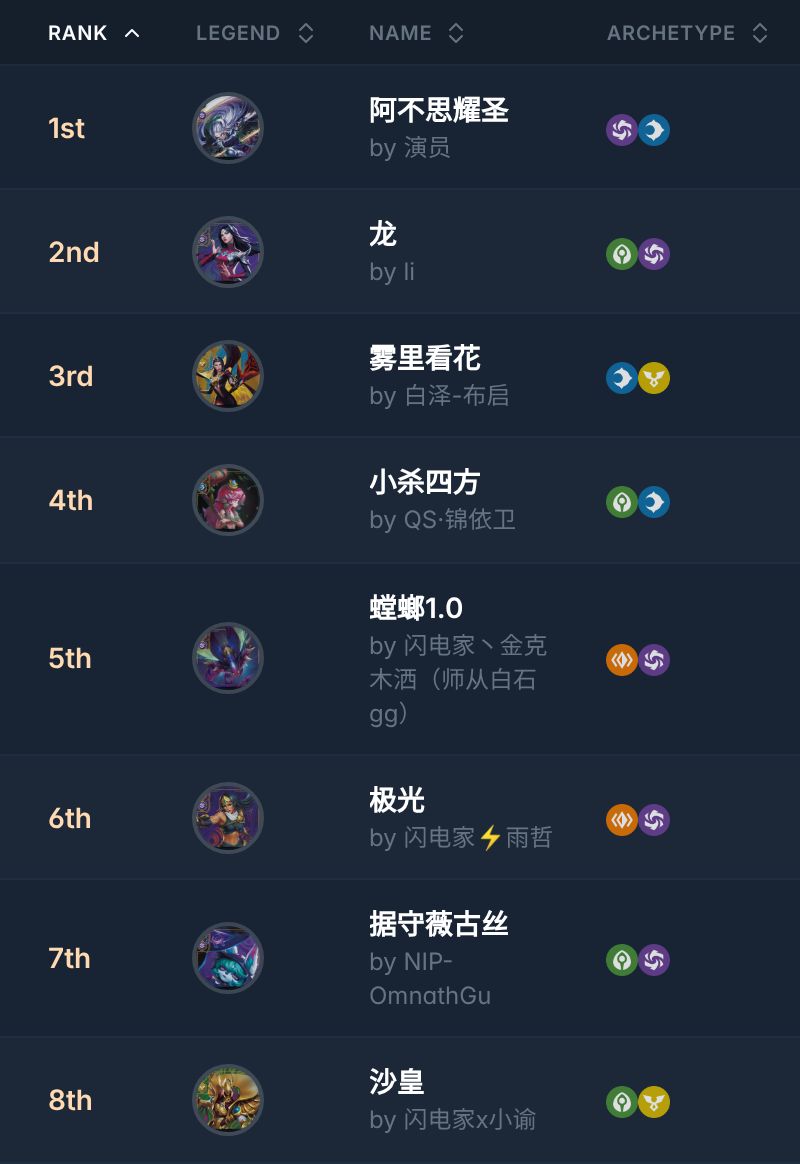 Riftdecks tweet media
