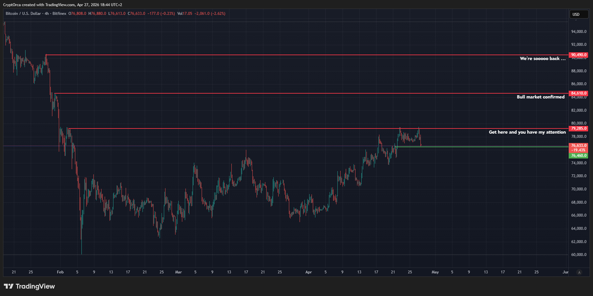 CryptOrca tweet media