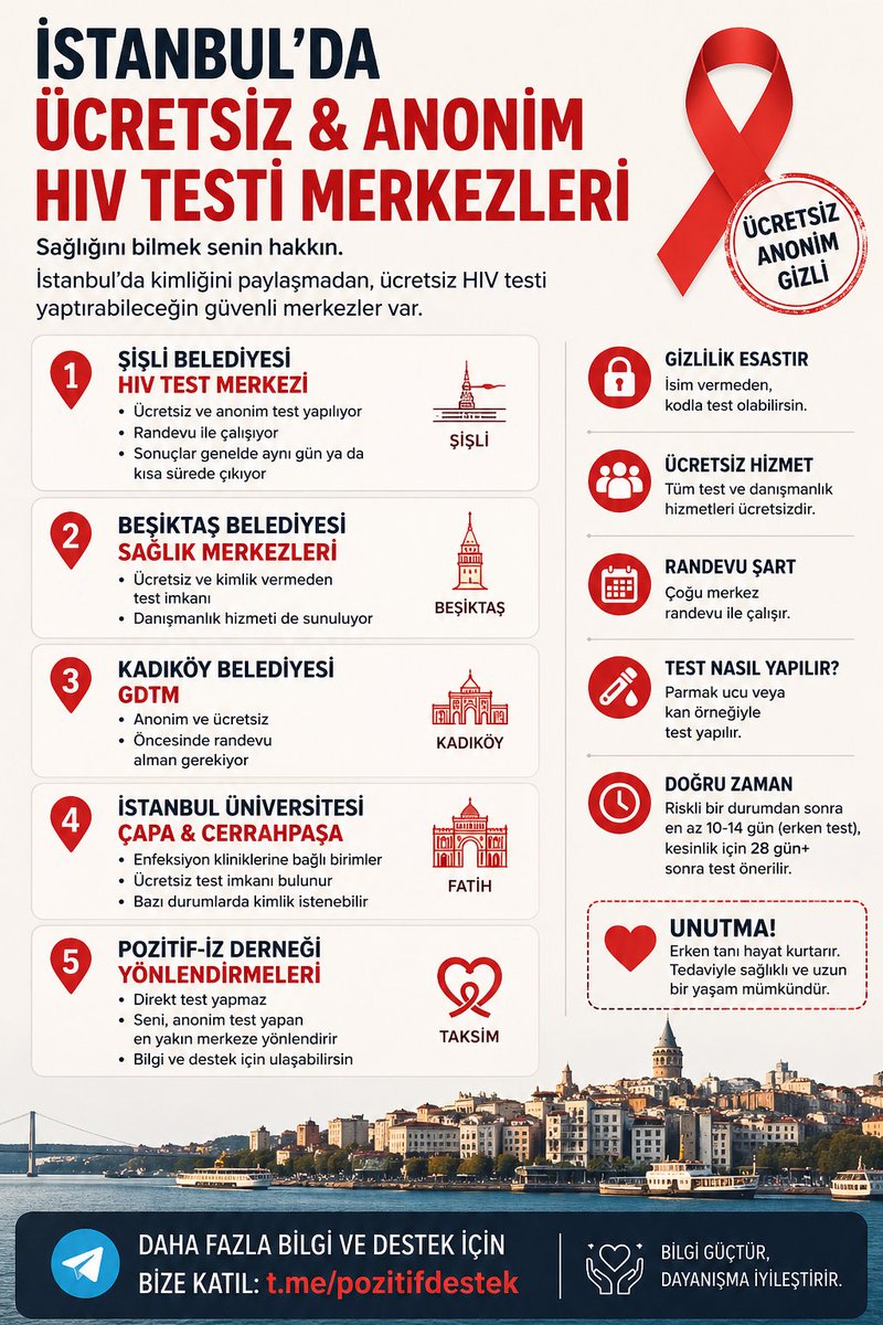 yigitkemaL3458's tweet image. #HIV #HIVTesti #AnonimTest #ÜcretsizTest #İstanbul #Sağlık #HIVFarkındalık #ErkenTanı #Gizlilik #GDTM #HIVDestek #PozitifYaşam #TestYaptır #SağlığınıBil #Farkındalık #ToplumSağlığı #ÜcretsizHizmet #Danışmanlık #HIVTürkiye 
t.me/+ekqh41Vn2gc0Z…
Hiv pozitif telegram