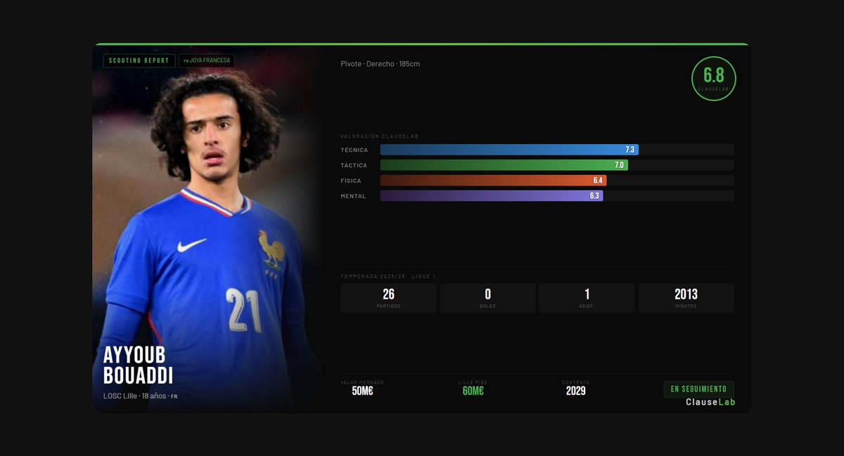 ClauseLab tweet media