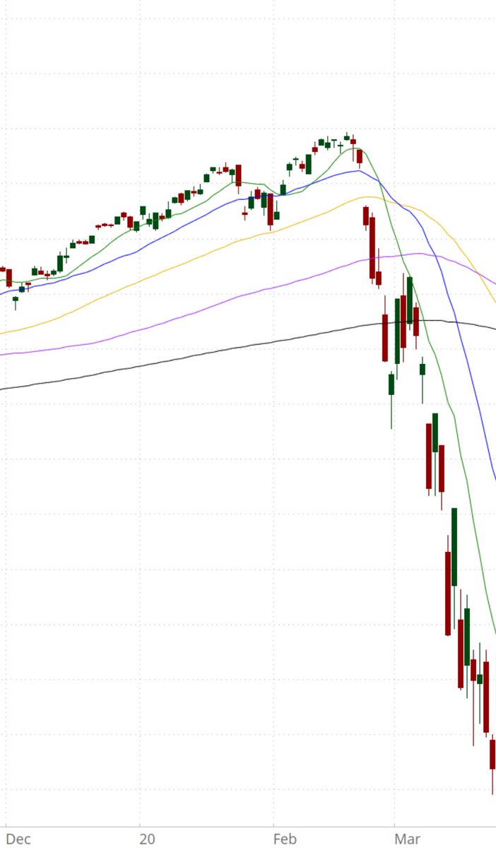Stanphyl Capital 🇺🇸 🇮🇱 🇺🇦 tweet media