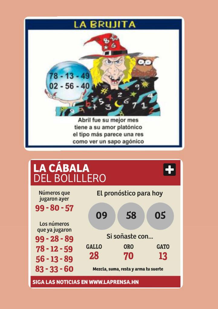 lotohonduras's tweet photo. ¡Buena suerte jugadores!
#cabalas https://t.co/2IBItfgalD