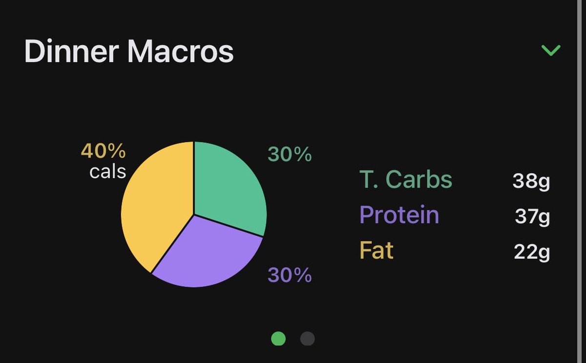 Lottie ❦ || edtwt tweet media