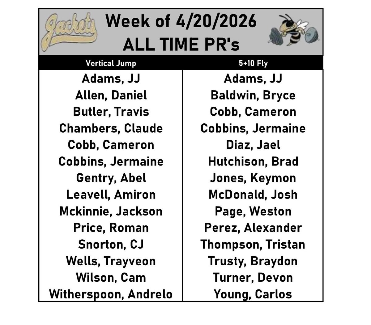 SPT Football tweet media