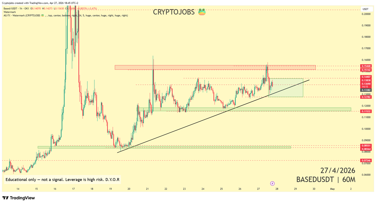 Crypto_Jobs tweet media