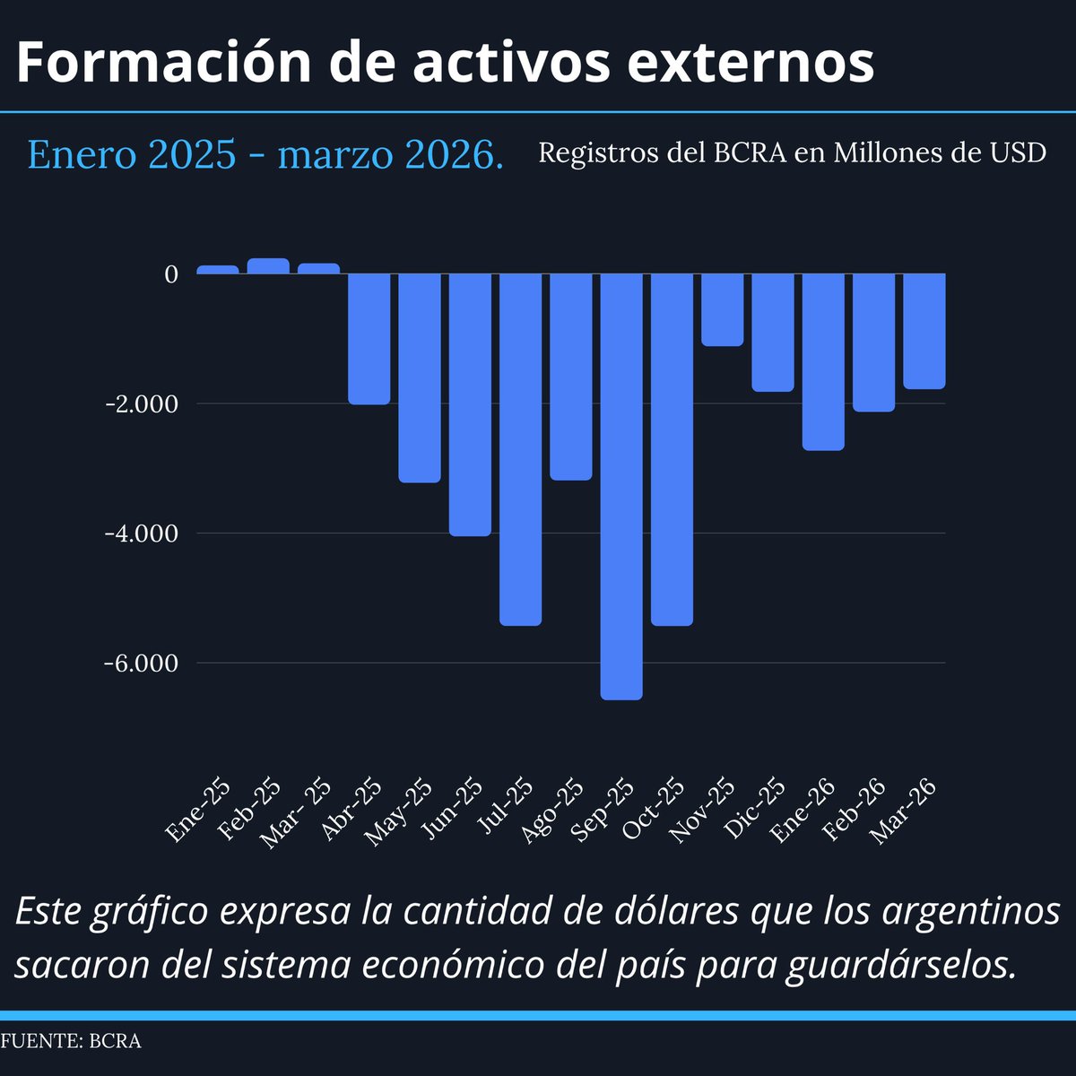 Francisco Echarren tweet media