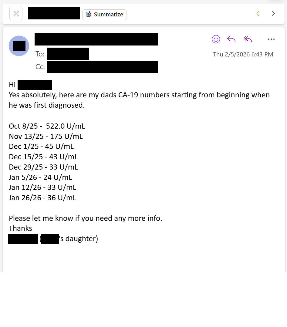 William Makis tweet media