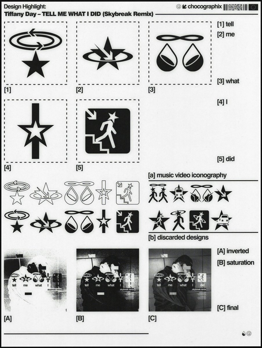 choco (comms open) tweet media