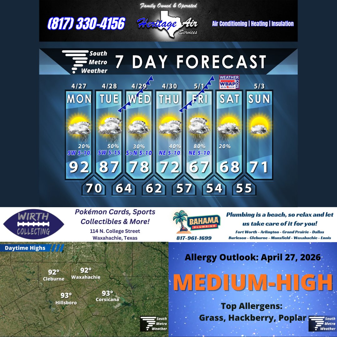After a lot of “maybe”, more certain rain chances arrive this week ...