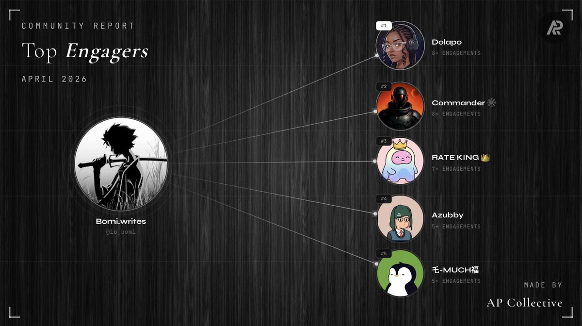 Bomi.writes tweet media