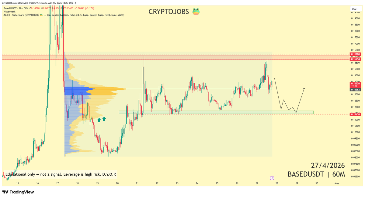 Crypto_Jobs tweet media