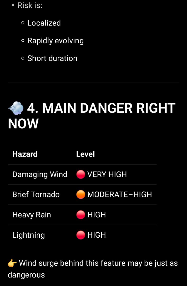 HEIS_Tswvlis's tweet image. 🚨 #CPSIS — IMMEDIATE #TORNADO #WARNING CELL (#CENTRAL #IL)

#Know if this is your area?

4/27/2026
#CapstoneStabilityTheorem 
#SevereWeather