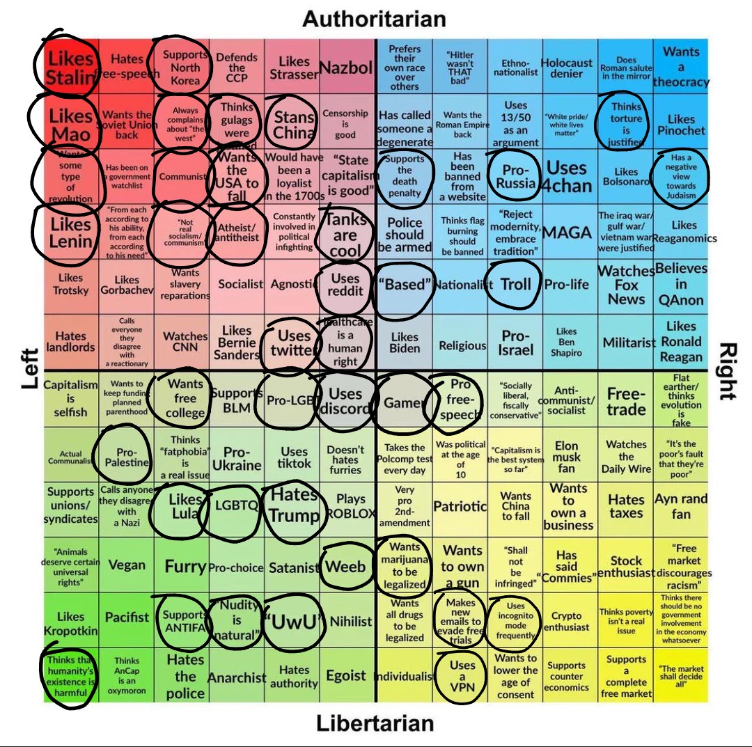 ͏ ͏ ͏ tweet media