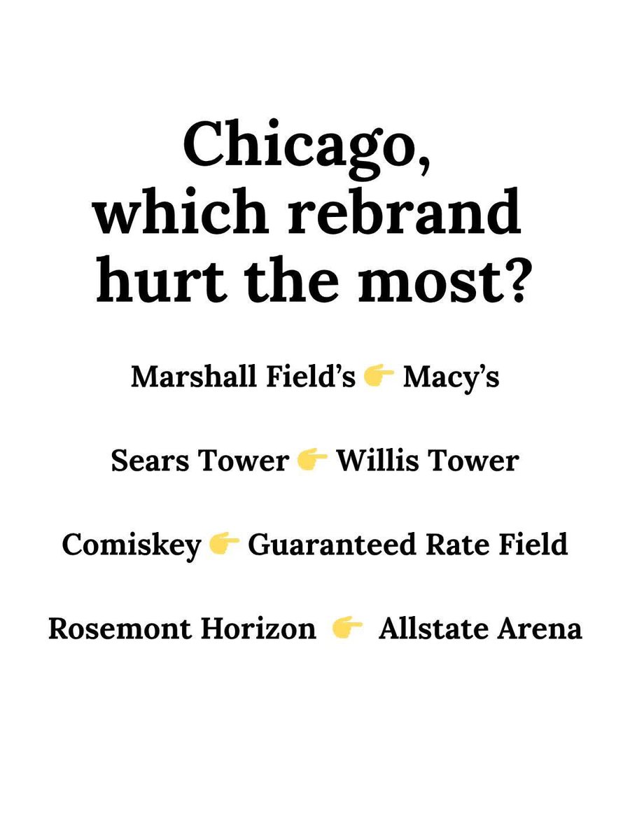 Chicago History ™️ tweet media