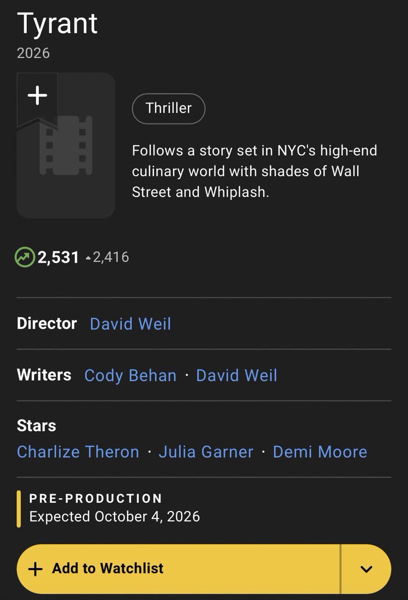 Stupid Canadian Wolf Bird tweet media