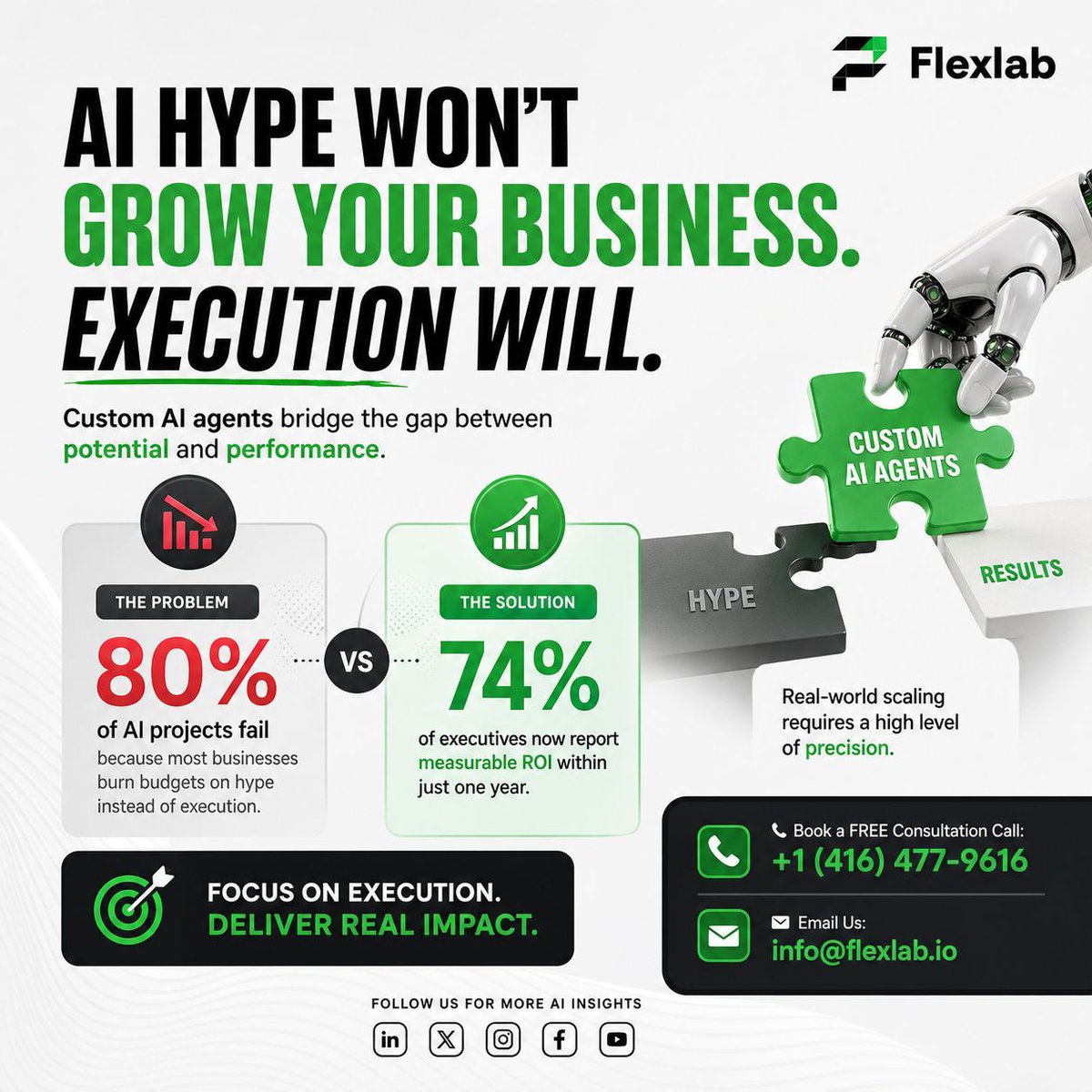 info_flexlab's tweet image. 80% of AI projects fail because most businesses burn budgets on hype instead of execution. 

Custom agents bridge the gap, and 74% of executives now report measurable ROI within just one year. 

Real-world scaling requires a high level of precision.

#Flexlab #AIAutomation