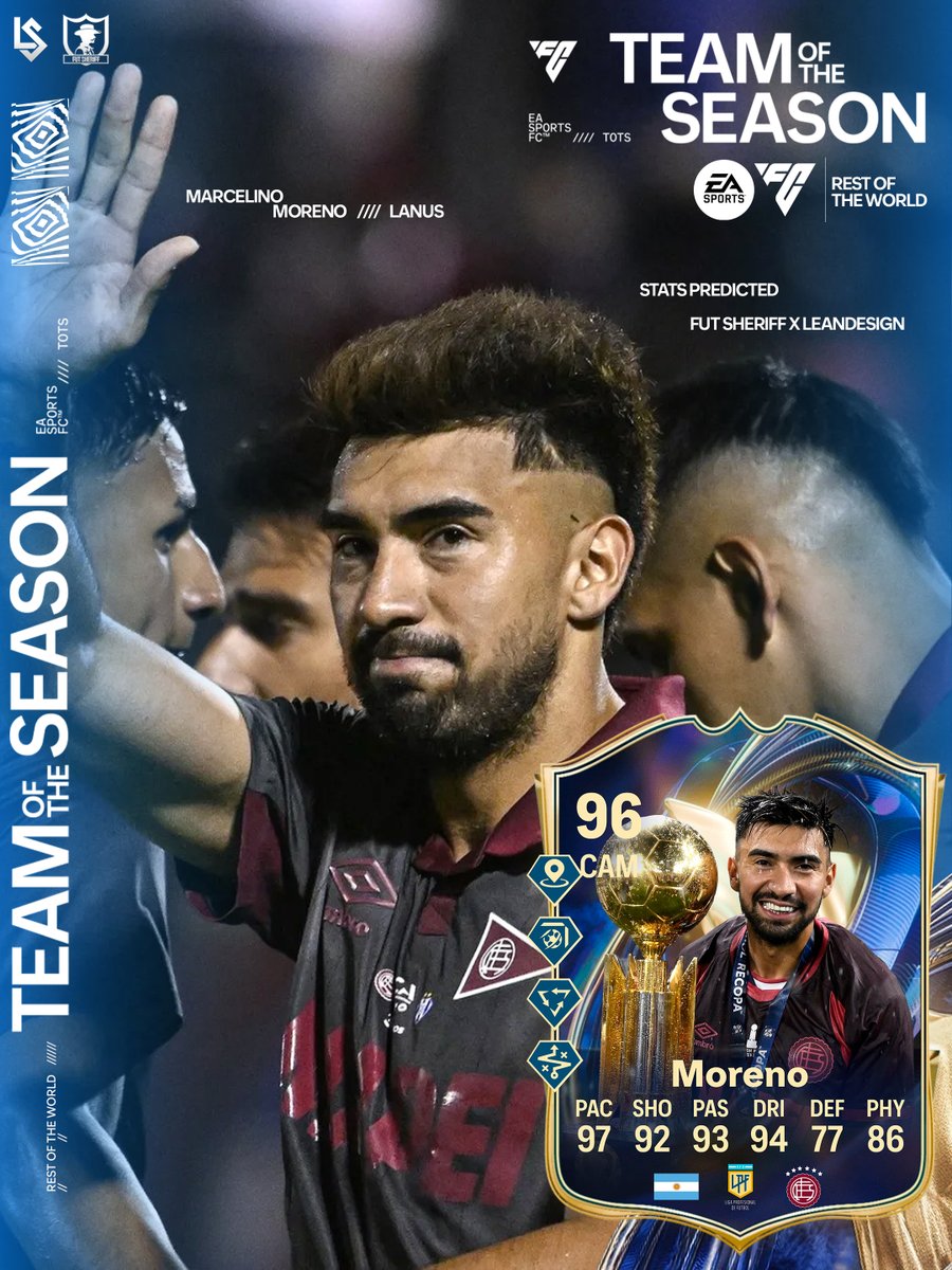 🇦🇷💣Marcelino Moreno CONFIRMADO en TOTS Resto del Mundo✅✅

👉Stats predicción.