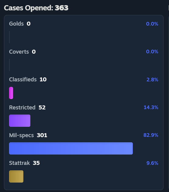 Mello 🛳️ tweet media
