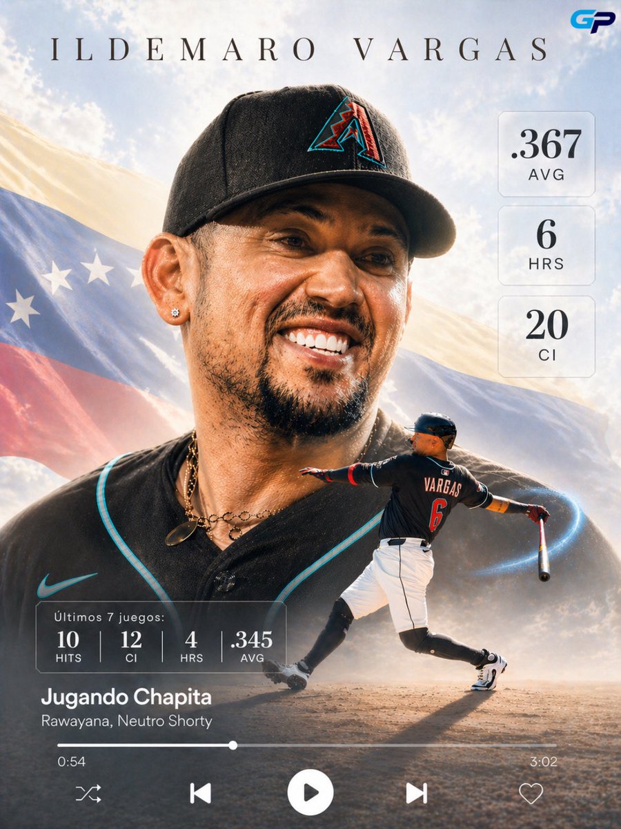 GeorgenyPerez's tweet image. ¡CARIPITO EN FUEGO! 🔥

Ildemaro Vargas está teniendo un arranque de temporada espectacular:

📈 20 juegos consecutivos dando hit en 2026
🔥 23 juegos seguidos sumando desde 2025

Actualmente batea .367 AVG con 6 cuadrangulares.

#MLB