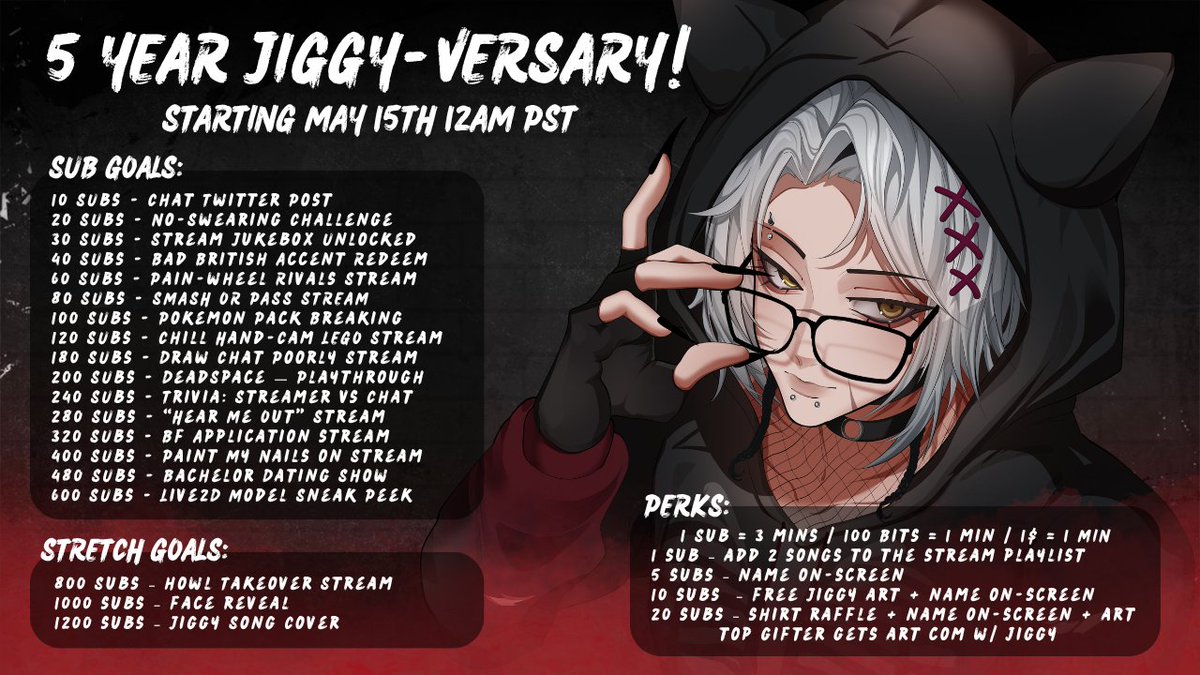 🔥 5 YEAR JIGGY-VERSARY 🔥

Can you believe it’s been FIVE HECKIN’ YEARS of me streaming?! 🥳🤯

With that said… I’m celebrating the only way I know how to… with a FULL-ASS SUBATHON 😈 with Games, Lots of dumb shit and whole bunch of goals!

So don't miss out and i hope to see
