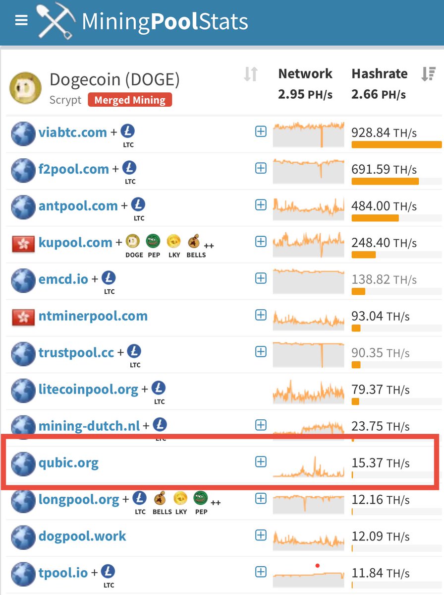 odbashWizard tweet media