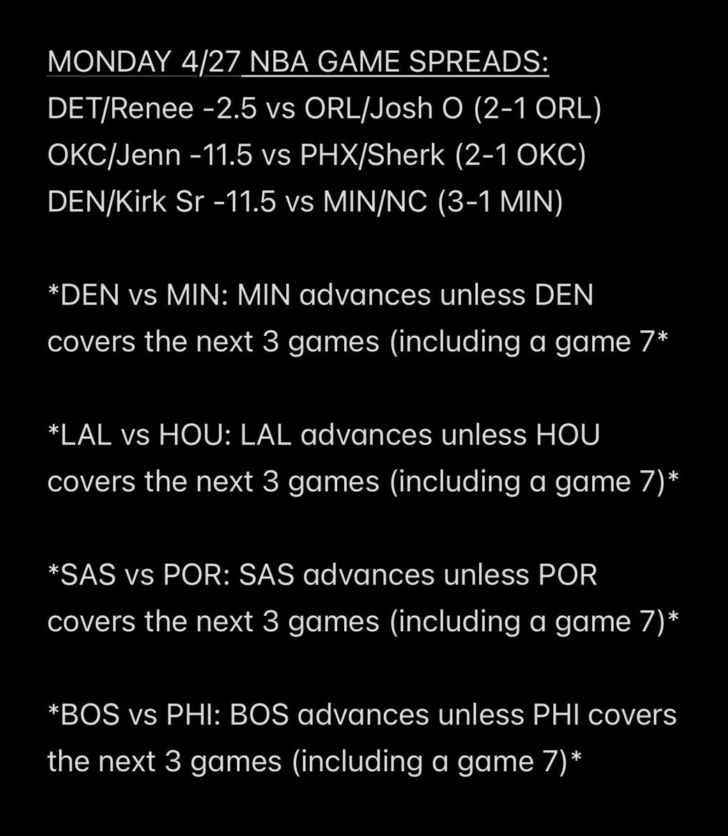 PlayThePools's tweet photo. Monday 4/27 NBA Playoff Pool Update. DM me for questions or concerns. https://t.co/qYFe6TgVag