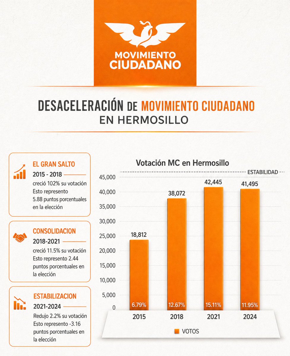 Francisco Chiquini tweet media