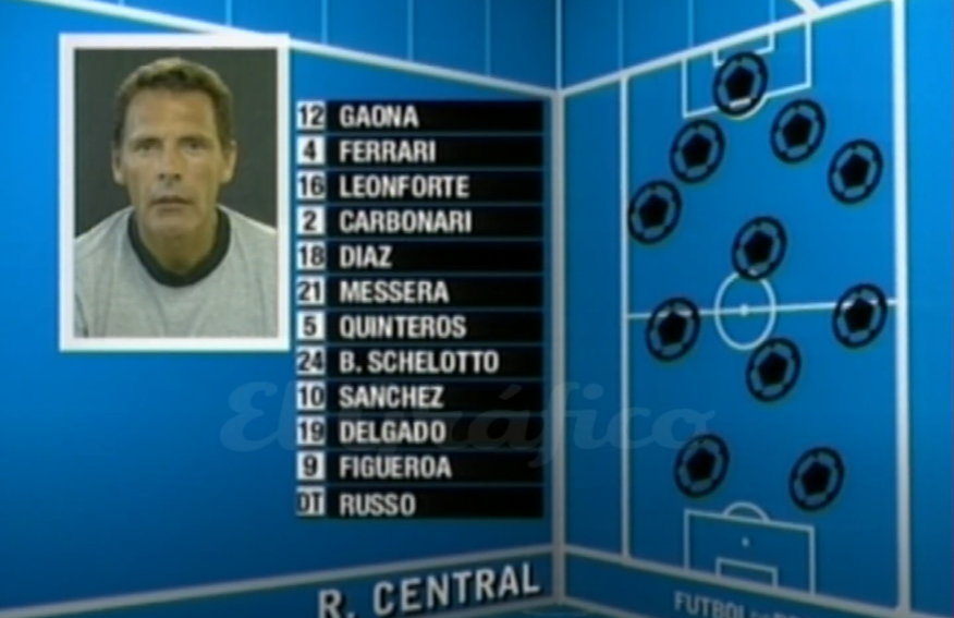 Futbol Retro ARG tweet media
