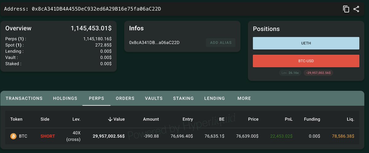 Lookonchain tweet media