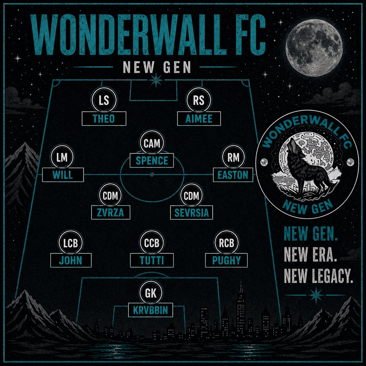 WonderWall FC tweet media