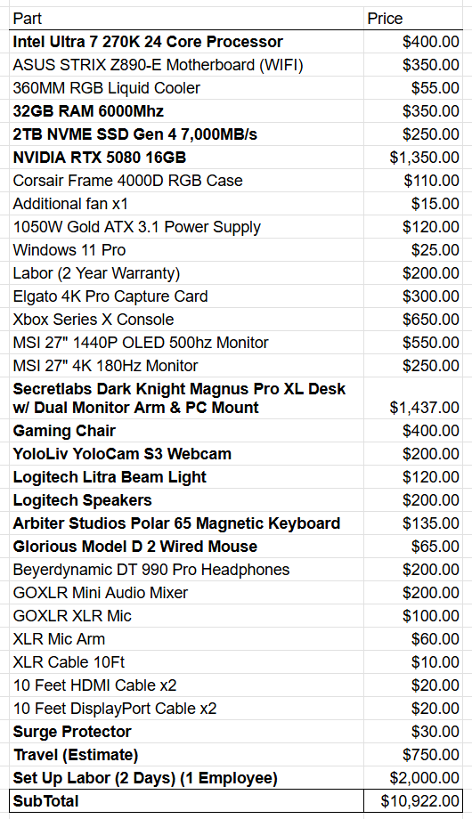 Paradox Customs tweet media