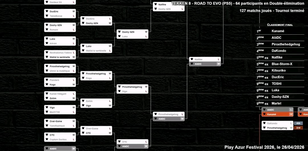 Twilight Of the Gods tweet media