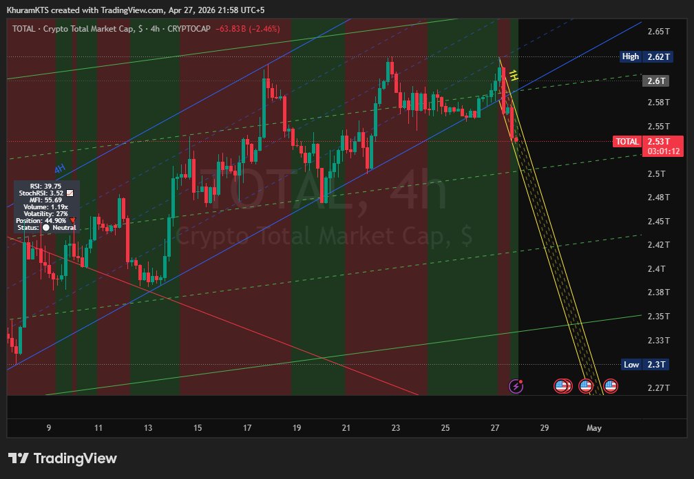 Crypto Insight (@CryptoIn_sight) / Posts / X
