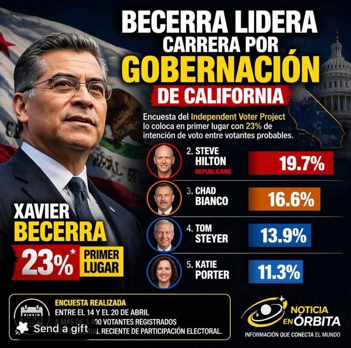 Rudy Romo tweet media