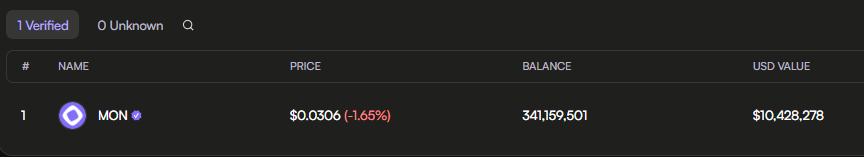 KaivanETH 🍚 tweet media