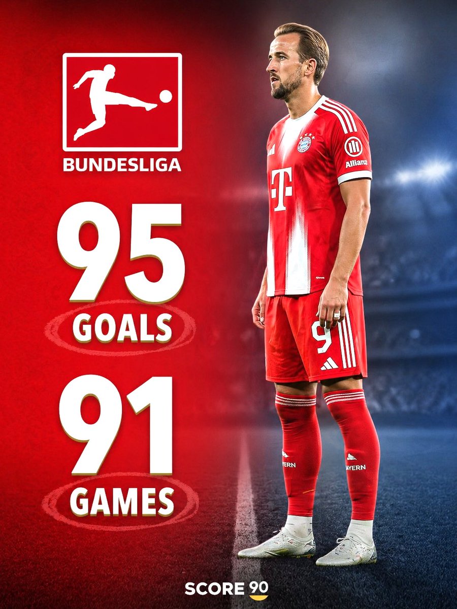 Score 90 tweet media