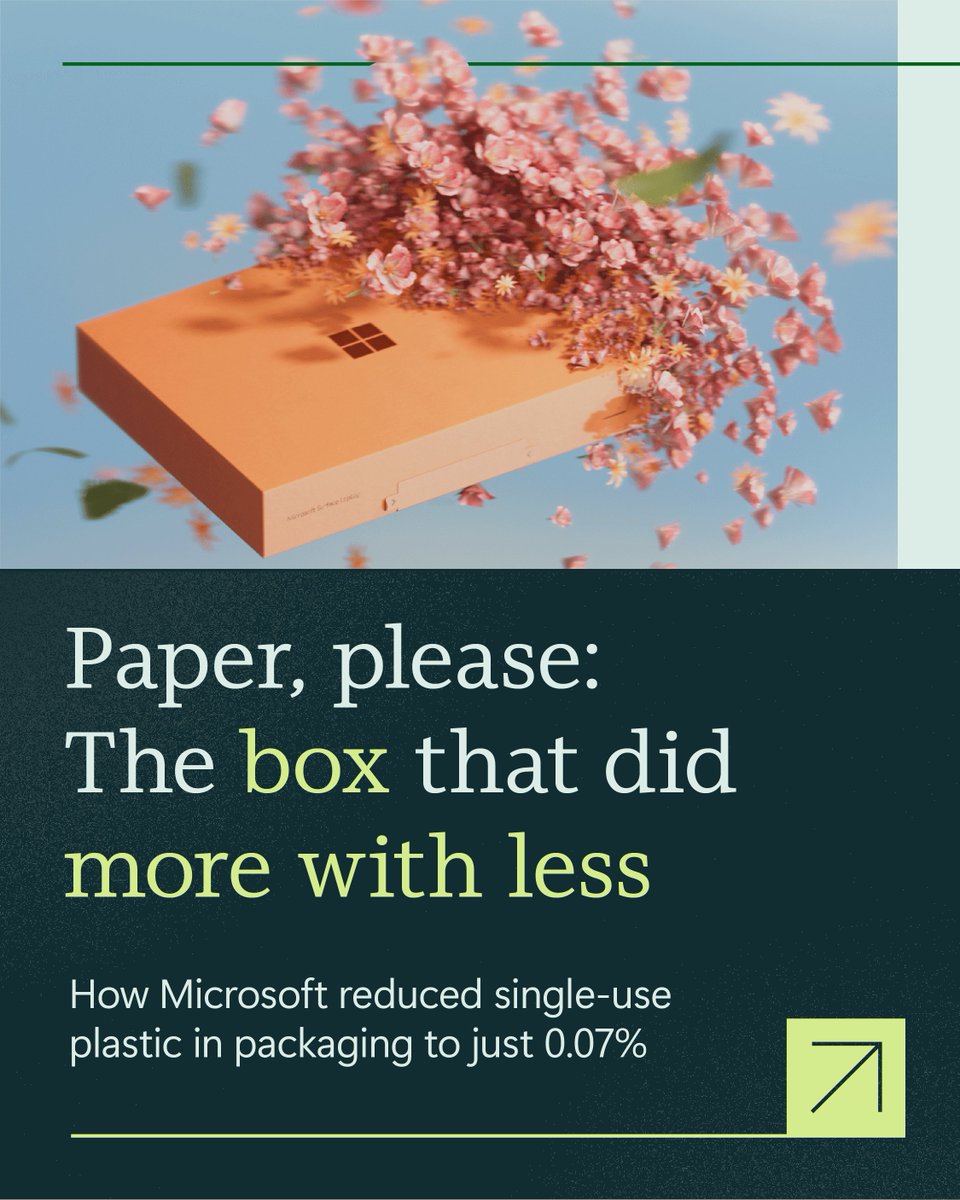 Microsoft On the Issues tweet media