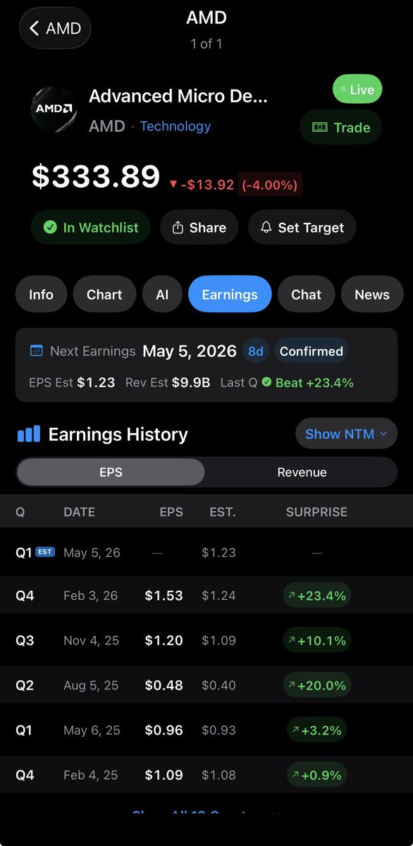 flashtrades AI tweet media