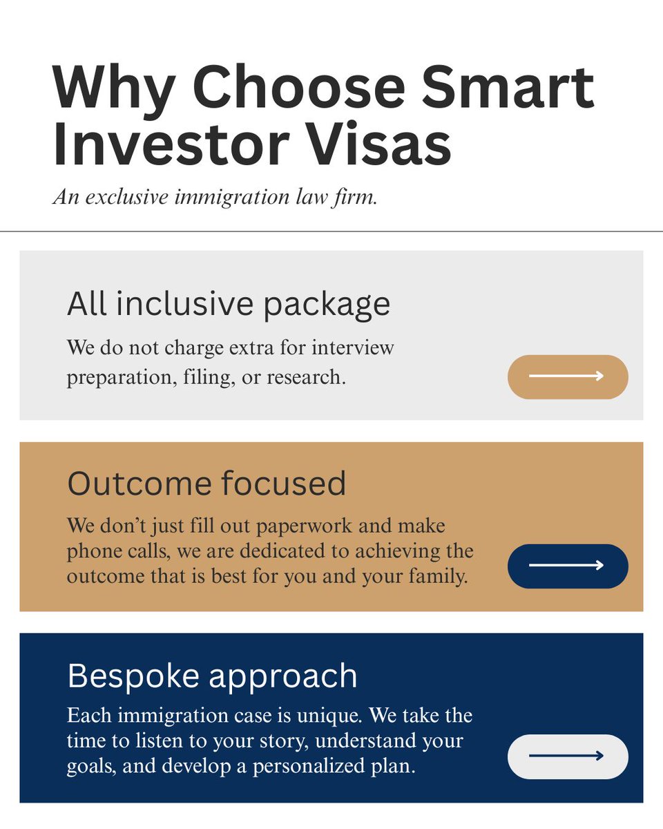 InvestorVisasPC's tweet image. Our team of experienced immigration attorneys will guide you through every step of the process, ensuring a smooth and successful journey to U.S. permanent residency.

Contact us today for a free consultation.

#USVisa #ImmigrationFacts #GreenCard #ImmigrationLawyer #InvestorVisa