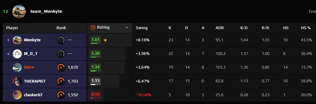 delre 🐟 tweet media