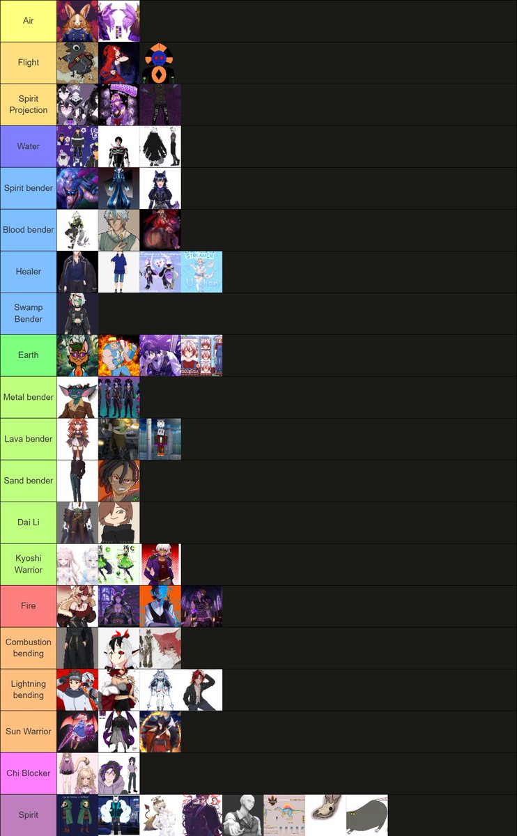 Phaenna Zeru 🧡 Vtuber tweet media