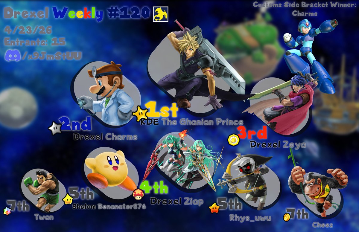 Drexel Gaming Association tweet media