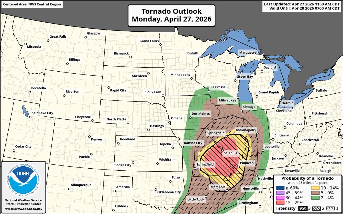 StormWatch+ // SW+ Alerts tweet media