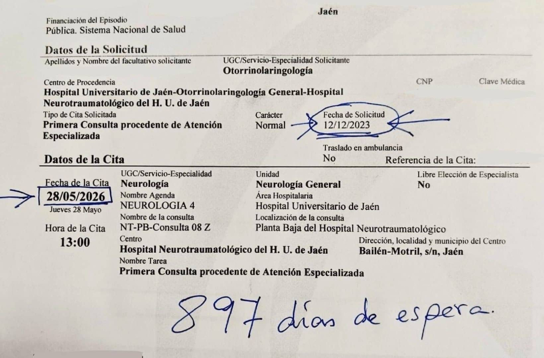 PSOEJAEN's tweet photo. 🔴🧑🏻‍⚕️ La Junta está dando 𝙘𝙞𝙩𝙖𝙨 𝙖 𝟵𝟬𝟬 𝙙𝙞́𝙖𝙨 𝙘𝙤𝙣 𝙚𝙡 𝙣𝙚𝙪𝙧𝙤́𝙡𝙤𝙜𝙤 en Jaén

🔗 Más info: https://t.co/nEvQGxXGeQ https://t.co/QpJicJVDhu